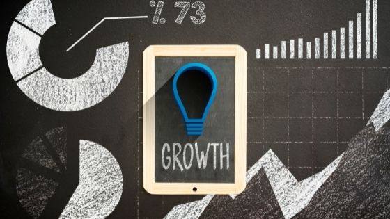 How to smartly grow your business with a minimum effort